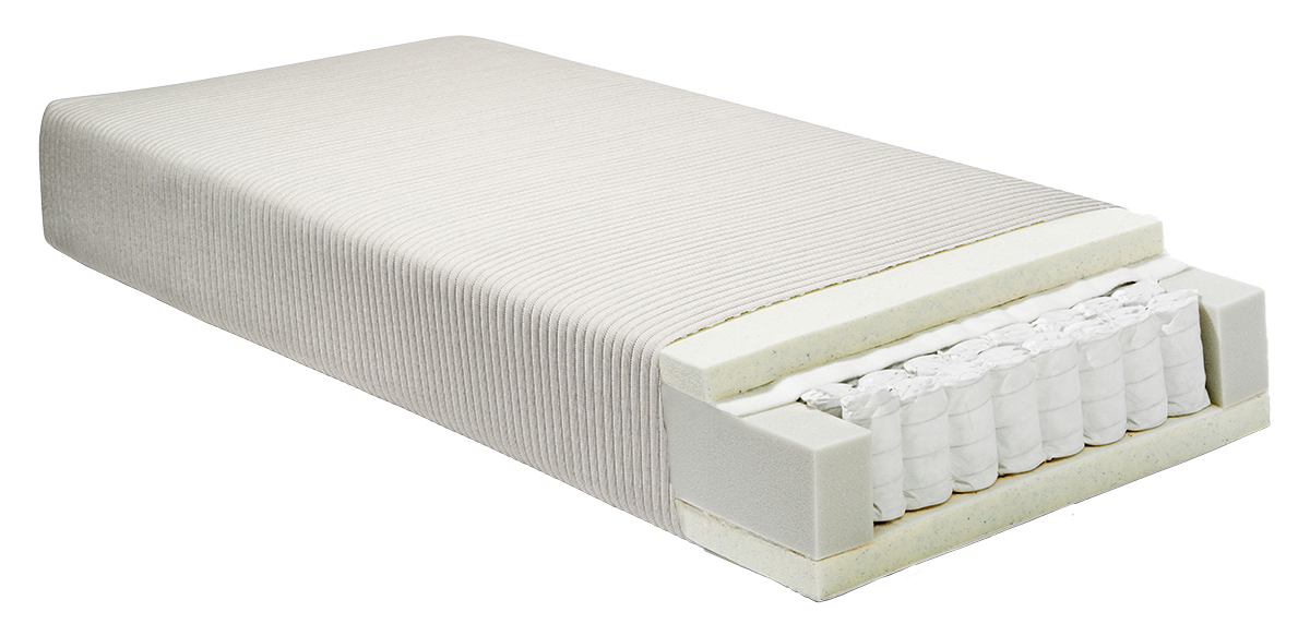 Argos-matras-met-doorsnee